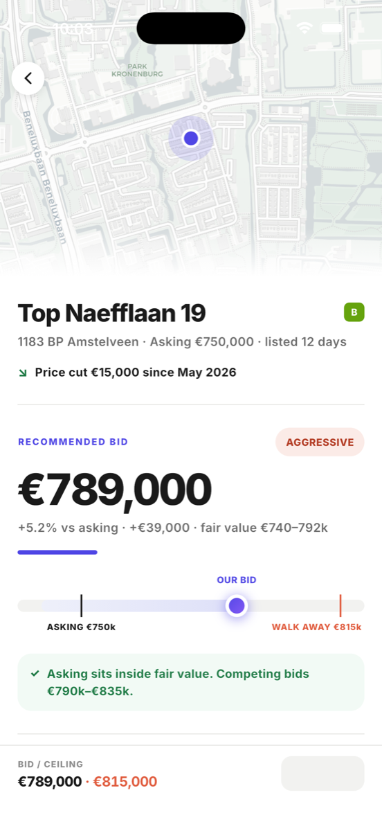 BidSense-rapport met biedadvies van €789.000